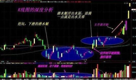 中石油重组最新动态报道