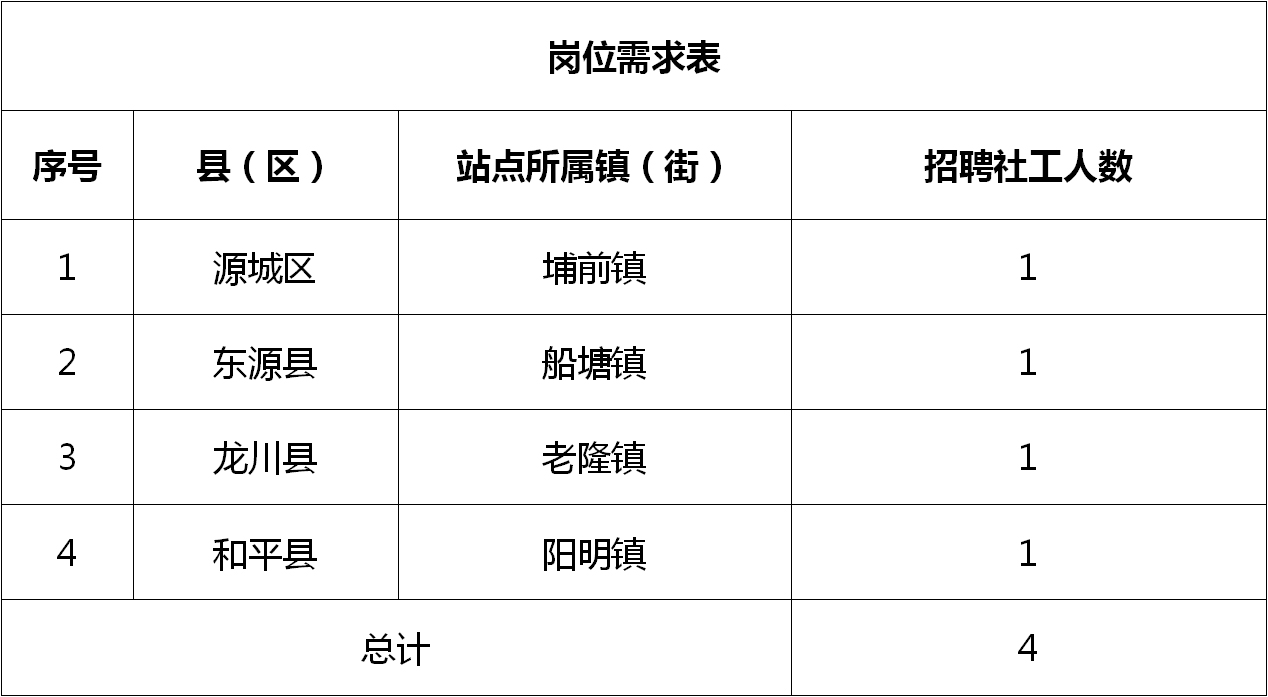 衢州沈家招聘最新动态，探索衢江地区的就业机会与前景展望